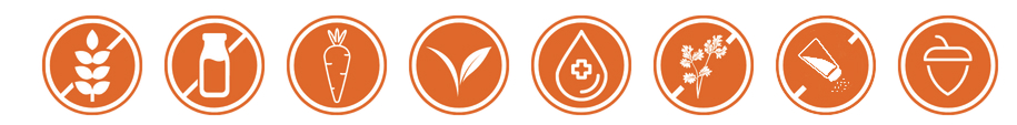 Dietary icons